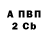 Метадон кристалл SanPro